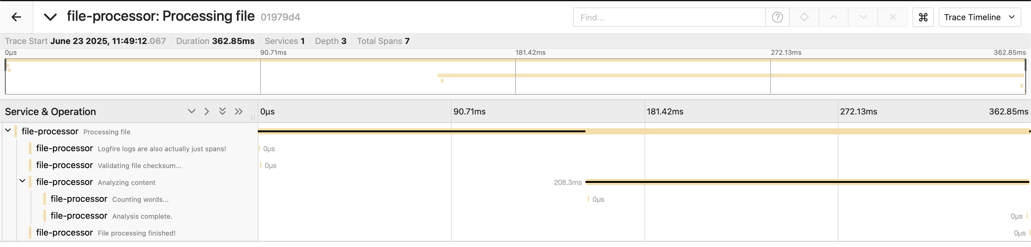 Jager complete trace