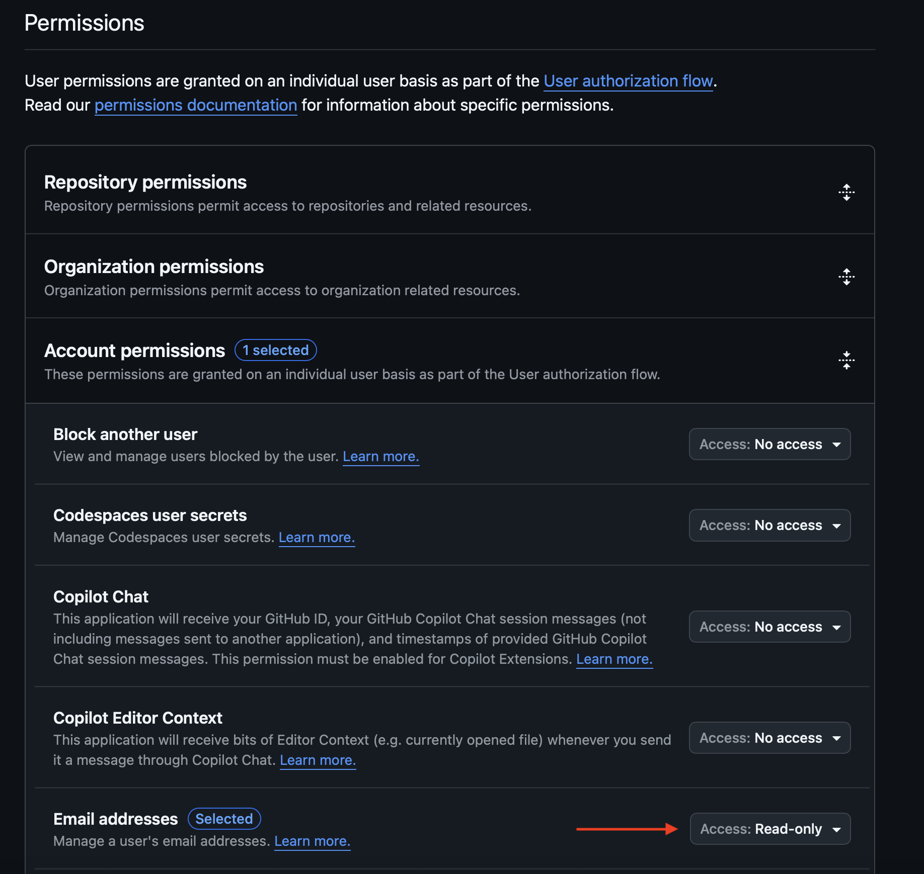 Github OAuth App Permissions